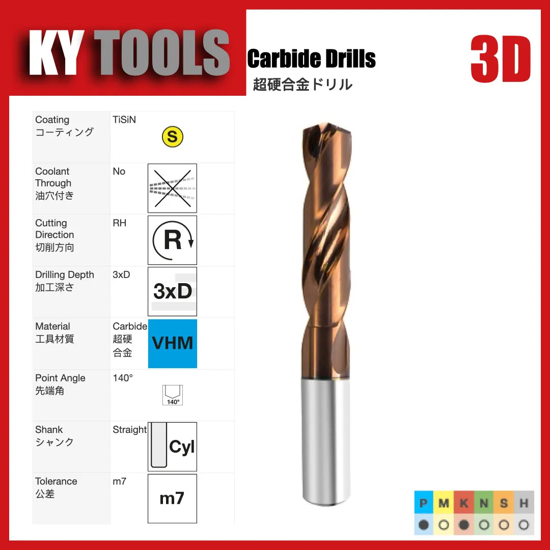 Solid Carbide Drills — variant 1